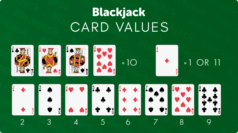 valeurs cartes blackjack